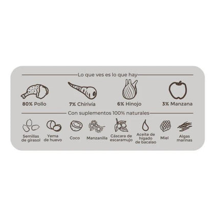 Comida húmeda Barf perros Festín de pollo BIO, Puromenu, 400 g