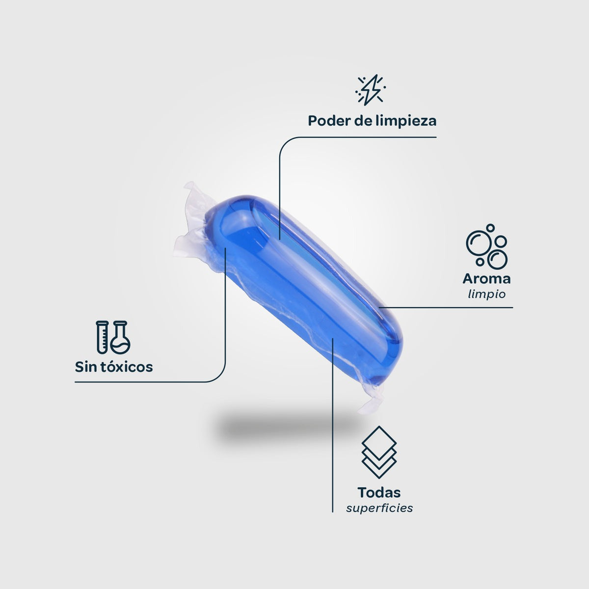 Multiusos hidrosoluble Refill, Flopp, 2 cápsulas