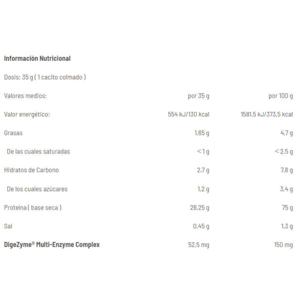 Whey Pure Fusion 500 Gr_1