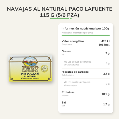 Información nutricional