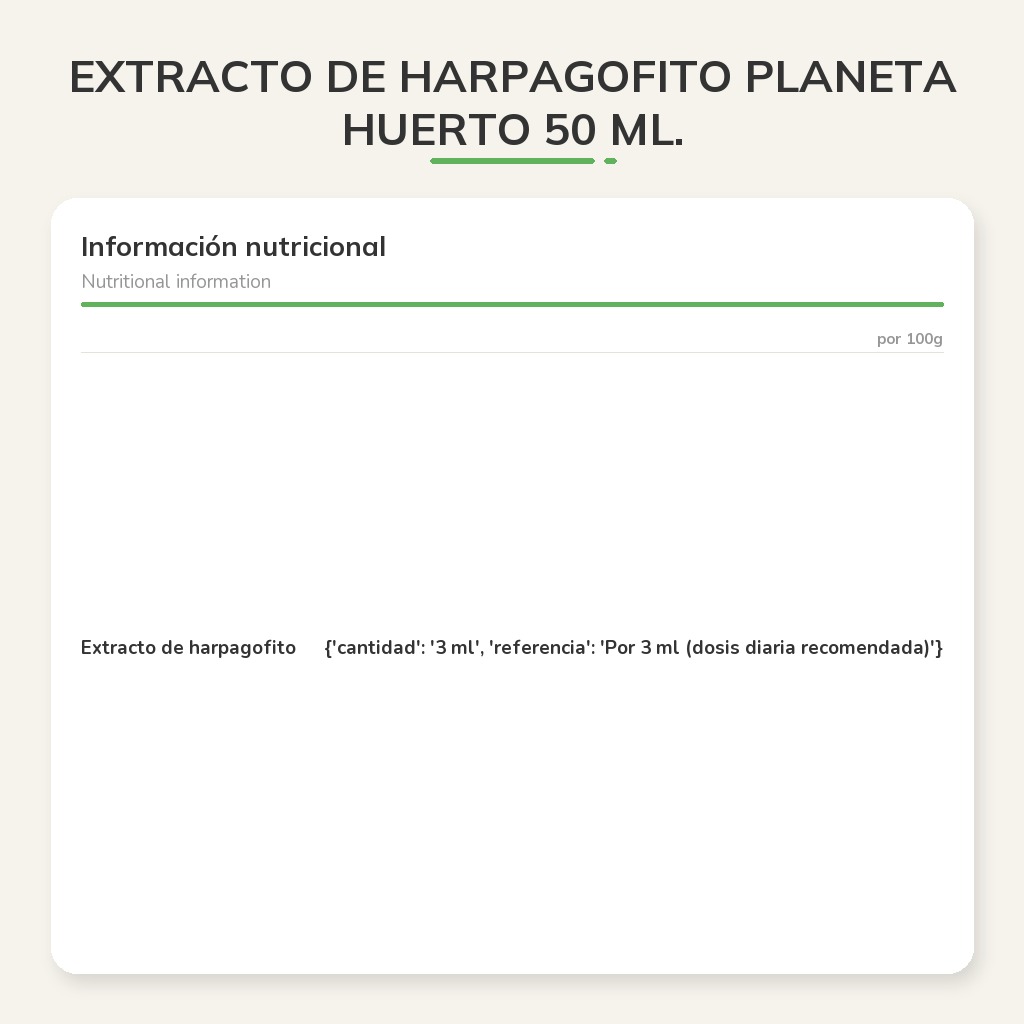 Información nutricional