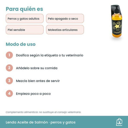 Aceite de Salmón para Perros y Gatos Omega 3 Lenda 250 ml