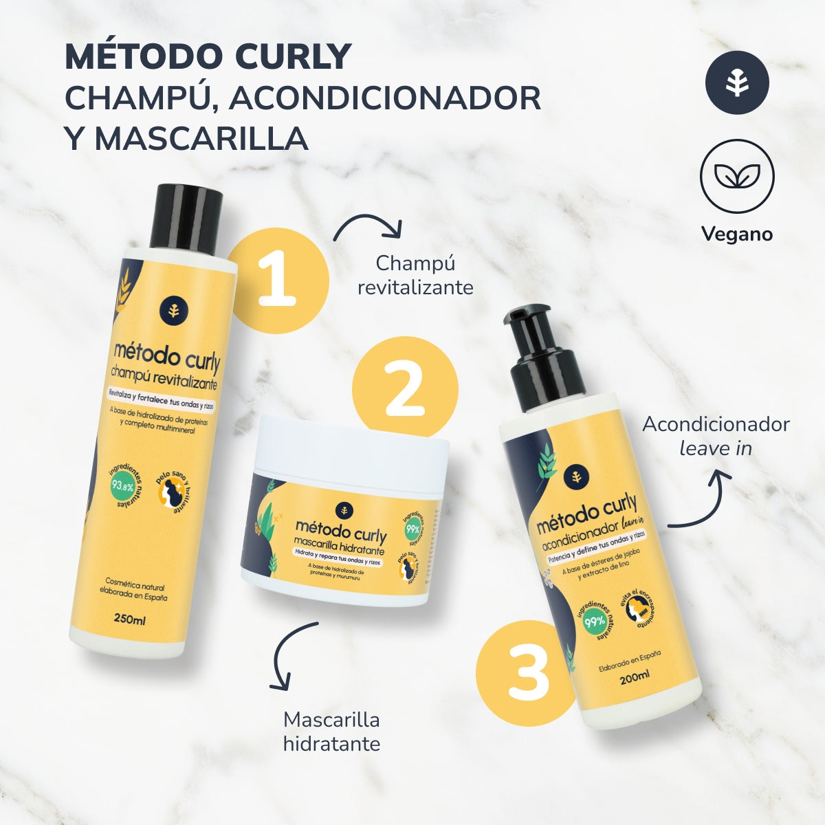 Champú Proteínas Hidrolizadas Método Curly Planeta Huerto 250 ml