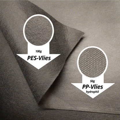 125m X 1m Vellón Contra Malas Hierbas Estable A Los Rayos Uv Con 2 Superficies Vellón Para Jardín Pes/pp_2