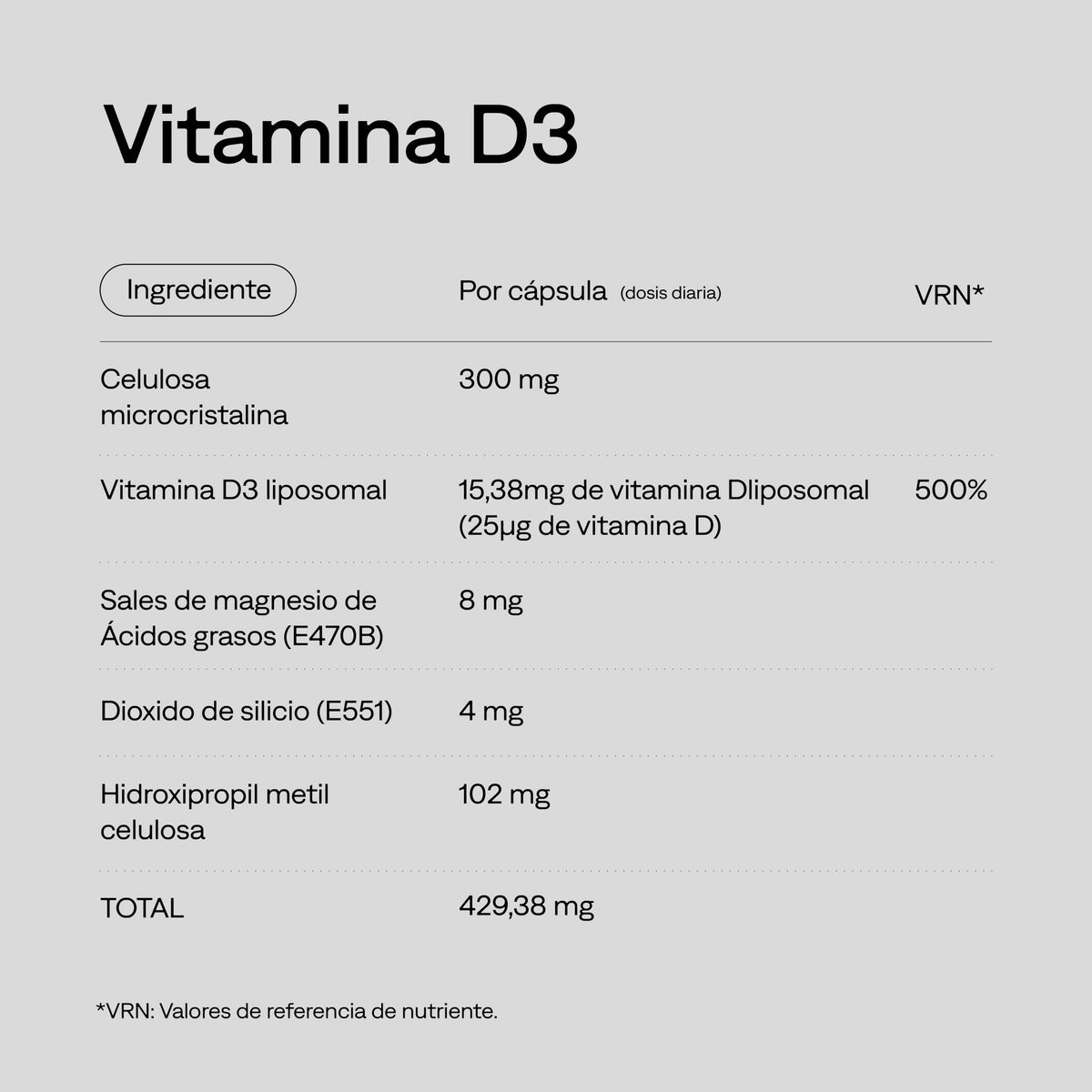 Vitamina D3 liposomada de alta biodisponibilidad_1